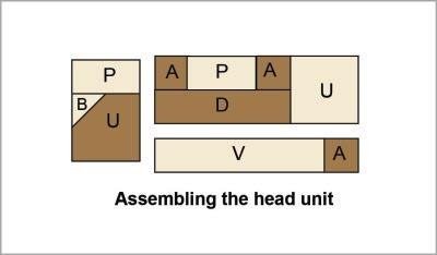Assembling the Head Unit