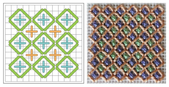 Lattice Stitch